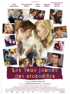 Les Yeux jaunes des crocodiles streaming